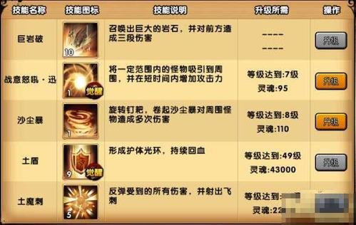 造梦西游手游沙僧技能搭配,造梦西游手游沙僧技能搭配攻略