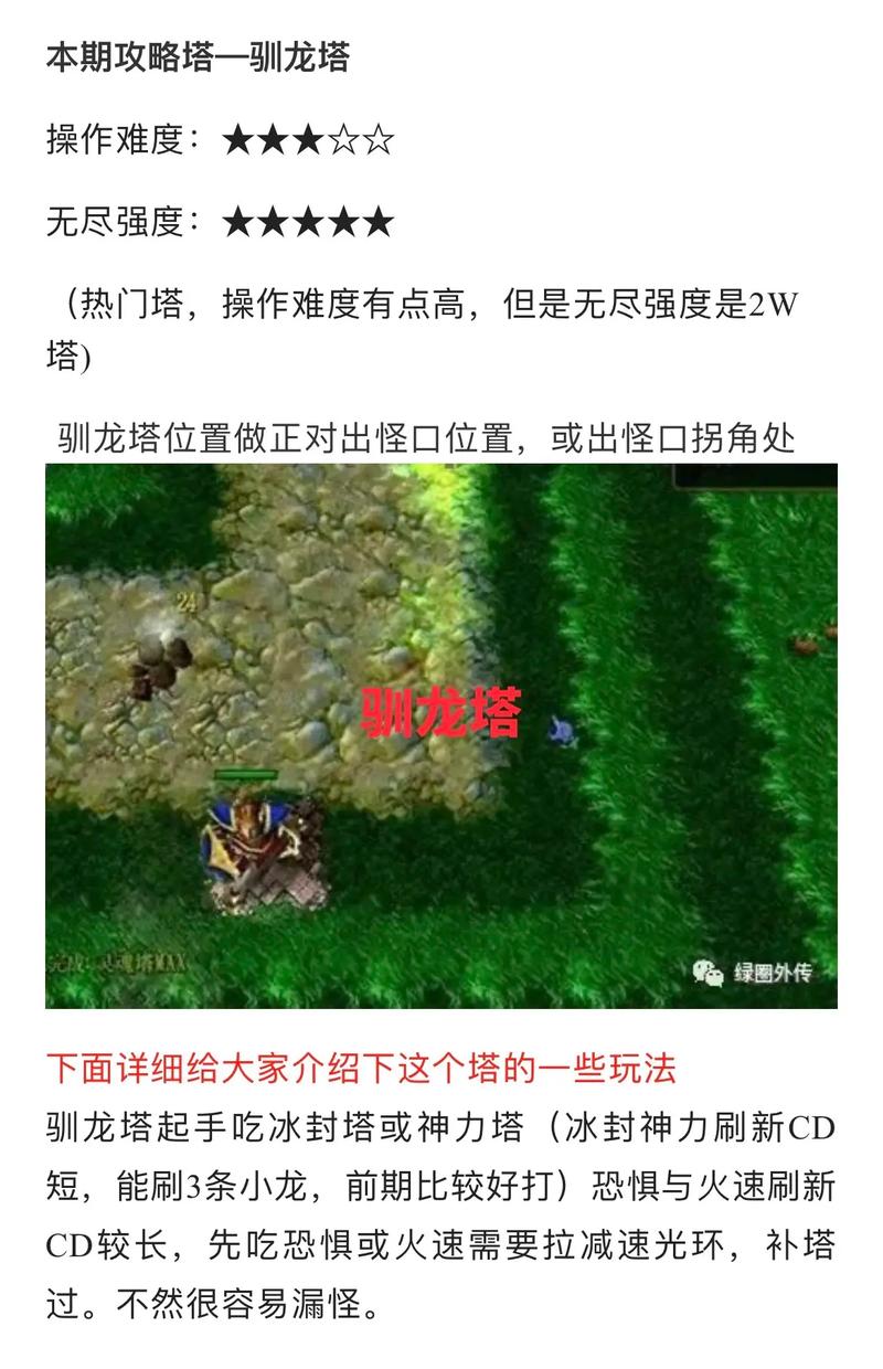 风神塔怎么加技能加点(风神塔怎么加技能加点比较好)-第1张图片-文史 风神塔怎么加技能加点(风神塔怎么加技能加点比较好)-第1张图片-文史