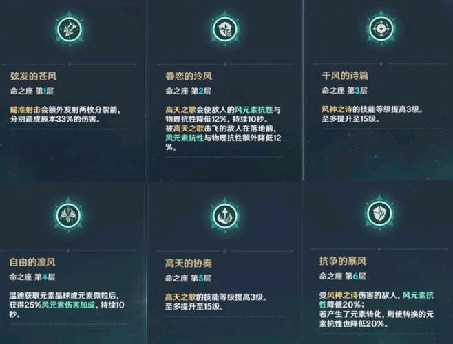 风神塔怎么加技能加点(风神塔怎么加技能加点比较好)-第6张图片-文史 风神塔怎么加技能加点(风神塔怎么加技能加点比较好)-第6张图片-文史