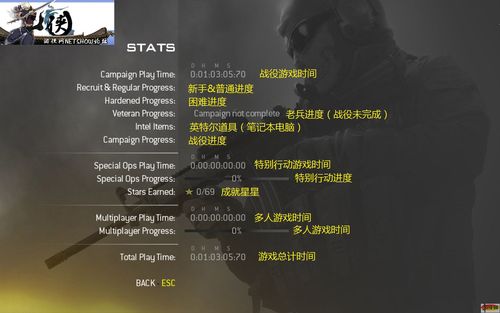 使命召唤6现代战争2配置要求(使命召唤6现代战争2重制版多少钱)-第5张图片-文史 使命召唤6现代战争2配置要求(使命召唤6现代战争2重制版多少钱)-第5张图片-文史