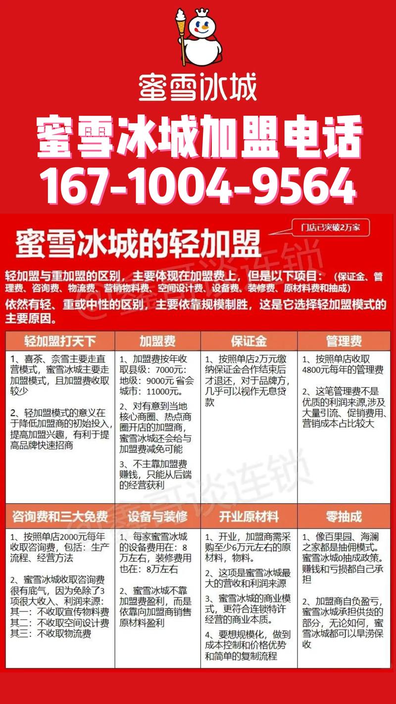 开个冰激凌店需要多少钱,开冰激凌店利润大吗-第3张图片-文史 开个冰激凌店需要多少钱,开冰激凌店利润大吗-第3张图片-文史