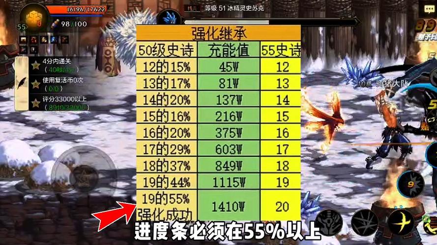 为什么dnf别人能卖史诗装备,dnf为什么不能卖装备-第4张图片-文史 为什么dnf别人能卖史诗装备,dnf为什么不能卖装备-第4张图片-文史