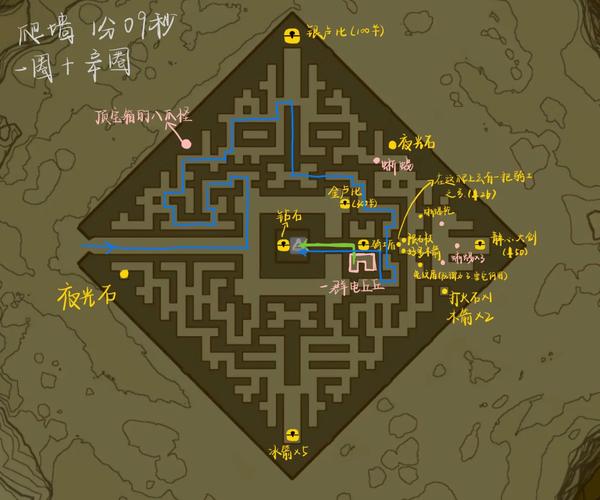 塞尔达传说火神兽怎么打,塞尔达传说火神兽任务攻略-第4张图片-文史