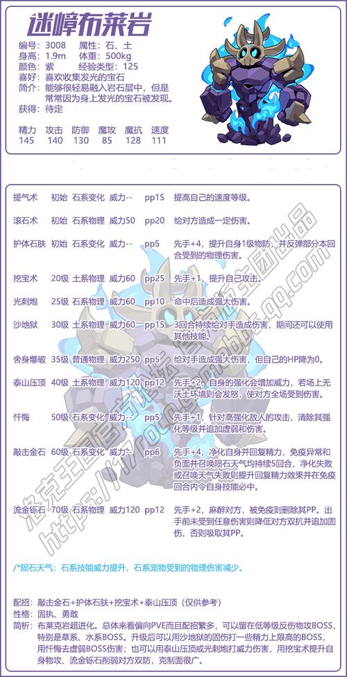 洛克王国老仙技能搭配(洛克王国老仙伤害公式)-第6张图片-文史 洛克王国老仙技能搭配(洛克王国老仙伤害公式)-第6张图片-文史