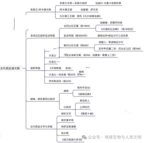 奥斯曼帝国是一个什么的军事封建帝国,奥斯曼帝国是封建国家吗?-第3张图片-文史 奥斯曼帝国是一个什么的军事封建帝国,奥斯曼帝国是封建国家吗?-第3张图片-文史