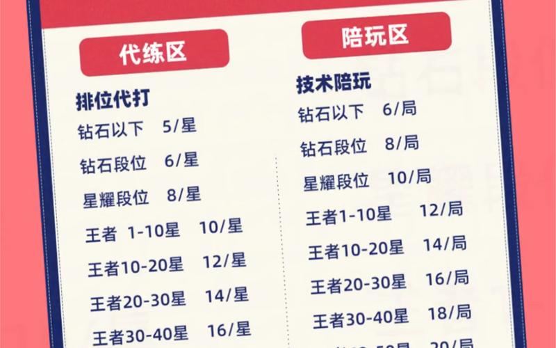 制作游戏大概多少钱(制作游戏大概多少钱一个)-第4张图片-文史 制作游戏大概多少钱(制作游戏大概多少钱一个)-第4张图片-文史