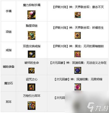 dnf商城皮肤可以打孔吗,dnf皮肤在哪买-第5张图片-文史 dnf商城皮肤可以打孔吗,dnf皮肤在哪买-第5张图片-文史