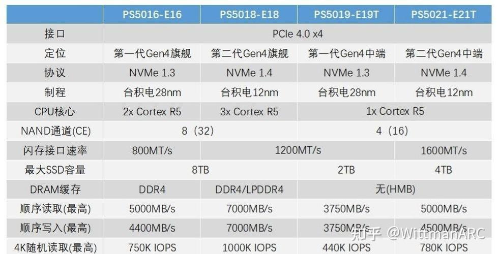 vrising多少钱,vrsti好贵-第8张图片-文史 vrising多少钱,vrsti好贵-第8张图片-文史