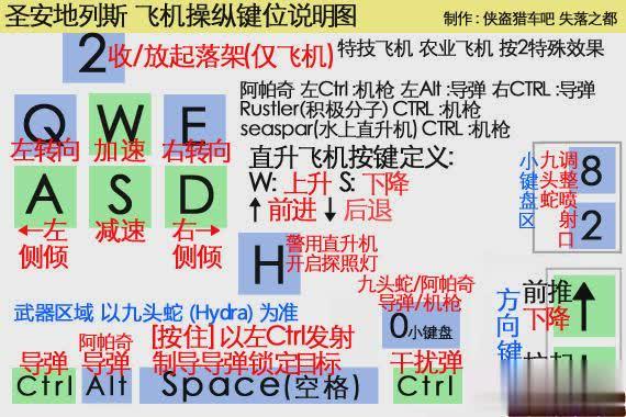 侠盗飞车5怎么全屏游戏,侠盗猎车5电脑怎么全屏-第5张图片-文史 侠盗飞车5怎么全屏游戏,侠盗猎车5电脑怎么全屏-第5张图片-文史