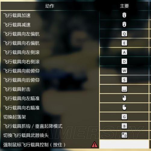 侠盗飞车5怎么全屏游戏,侠盗猎车5电脑怎么全屏-第6张图片-文史 侠盗飞车5怎么全屏游戏,侠盗猎车5电脑怎么全屏-第6张图片-文史