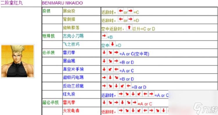 拳皇八神庵大招怎么发,拳皇八神庵大招怎么放-第7张图片-文史 拳皇八神庵大招怎么发,拳皇八神庵大招怎么放-第7张图片-文史