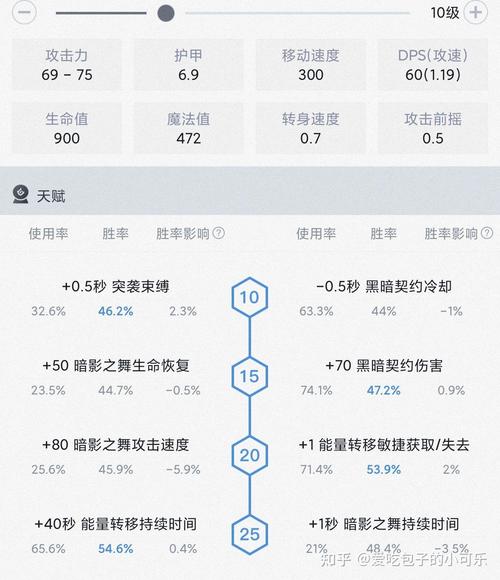 dota1随机技能指令（dotaimba随机技能指令）-第5张图片-文史