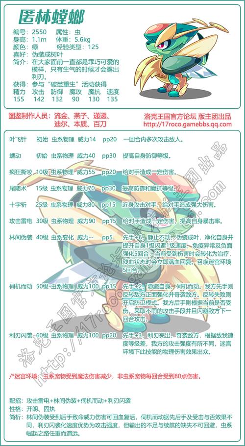 洛克王国匿林螳螂怎么打(洛克王国匿林螳螂重生技能表)-第4张图片-文史 洛克王国匿林螳螂怎么打(洛克王国匿林螳螂重生技能表)-第4张图片-文史