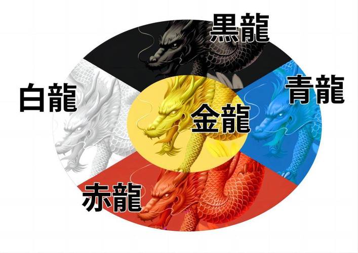 魔兽世界艾萨拉蓝龙在哪里(艾萨拉的蓝龙掉肌腱么)-第7张图片-文史 魔兽世界艾萨拉蓝龙在哪里(艾萨拉的蓝龙掉肌腱么)-第7张图片-文史