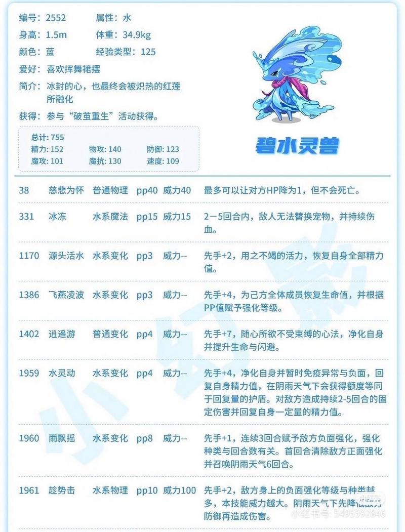 洛克王国碧水灵兽怎么得2020,洛克王国碧水灵兽怎么玩-第4张图片-文史 洛克王国碧水灵兽怎么得2020,洛克王国碧水灵兽怎么玩-第4张图片-文史