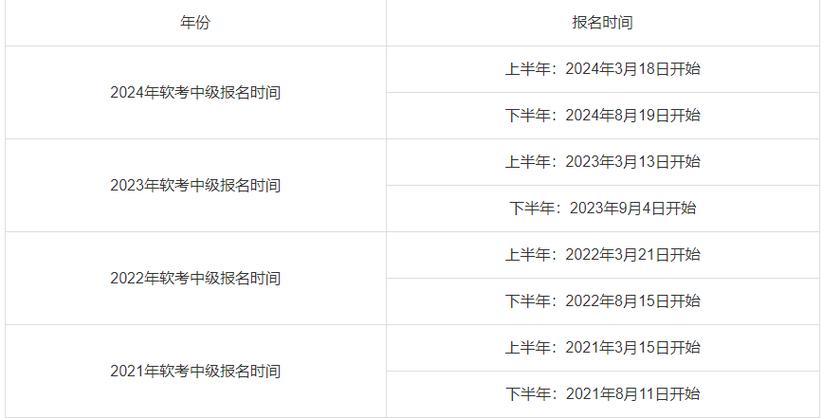 炎龙传说三多少级学满技能,炎龙传说升级-第1张图片-文史 炎龙传说三多少级学满技能,炎龙传说升级-第1张图片-文史