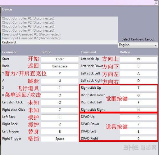 火影忍者3究极风暴怎么觉醒(火影忍者究极风暴3流程攻略)-第2张图片-文史 火影忍者3究极风暴怎么觉醒(火影忍者究极风暴3流程攻略)-第2张图片-文史