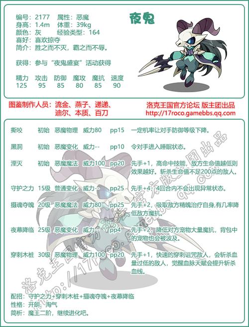 洛克王国暗夜魔王技能（洛克王国暗夜魔王怎么过）-第3张图片-文史