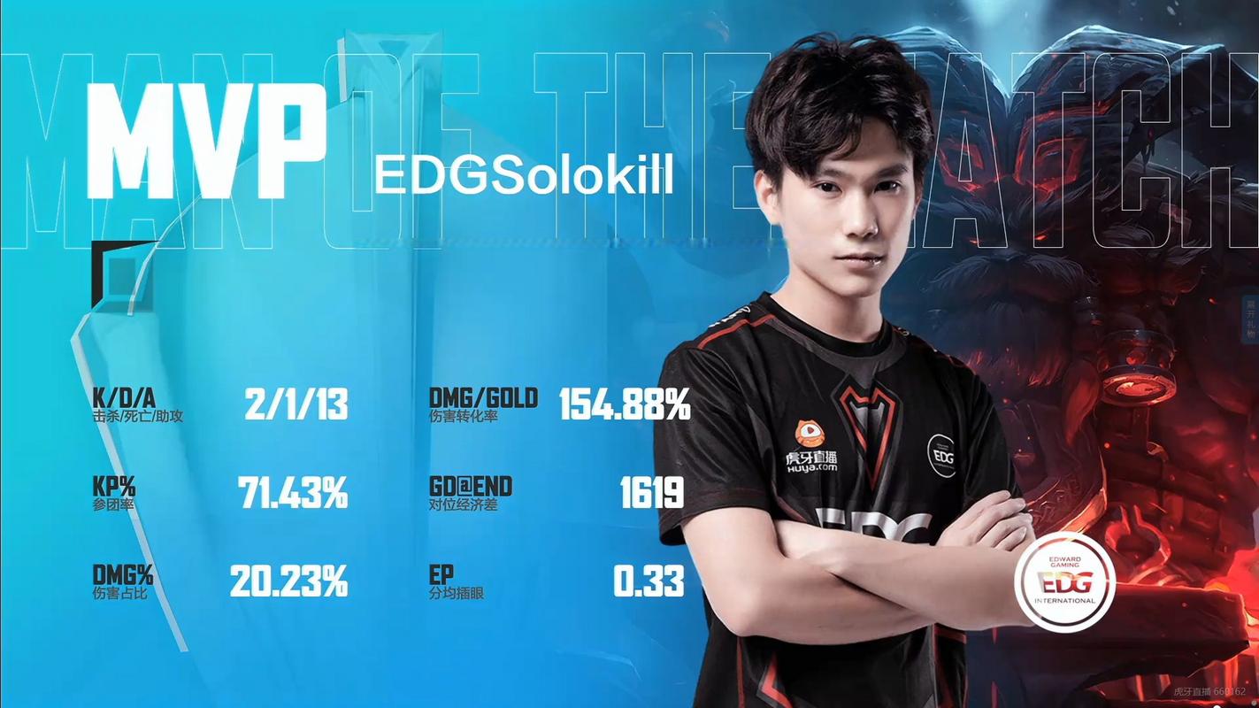 英雄联盟tga是什么比赛(lol tsg)-第5张图片-文史 英雄联盟tga是什么比赛(lol tsg)-第5张图片-文史