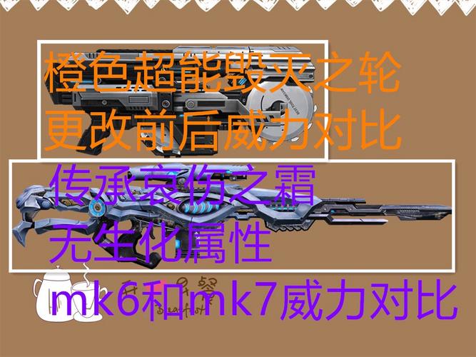 全球使命超能武器怎么获得,全球使命超能武器怎么获得图片-第3张图片-文史 全球使命超能武器怎么获得,全球使命超能武器怎么获得图片-第3张图片-文史