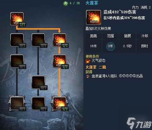 剑灵灵剑士洪门点数怎么加(剑灵洪门秘籍三篇)-第2张图片-文史 剑灵灵剑士洪门点数怎么加(剑灵洪门秘籍三篇)-第2张图片-文史