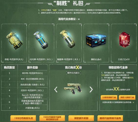 cf周年套都是什么时候(cf周年套装什么时候出)-第6张图片-文史 cf周年套都是什么时候(cf周年套装什么时候出)-第6张图片-文史