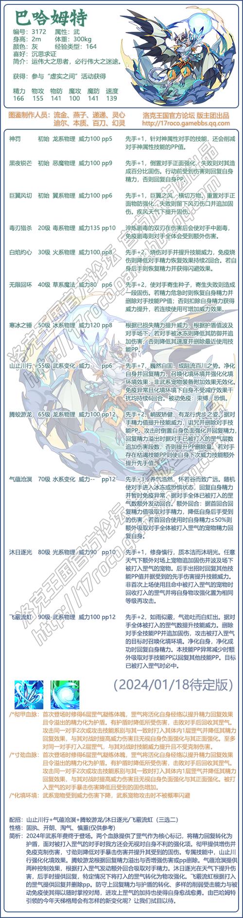 洛克王国里奥如何获得（洛克王国里奥潜力测试）