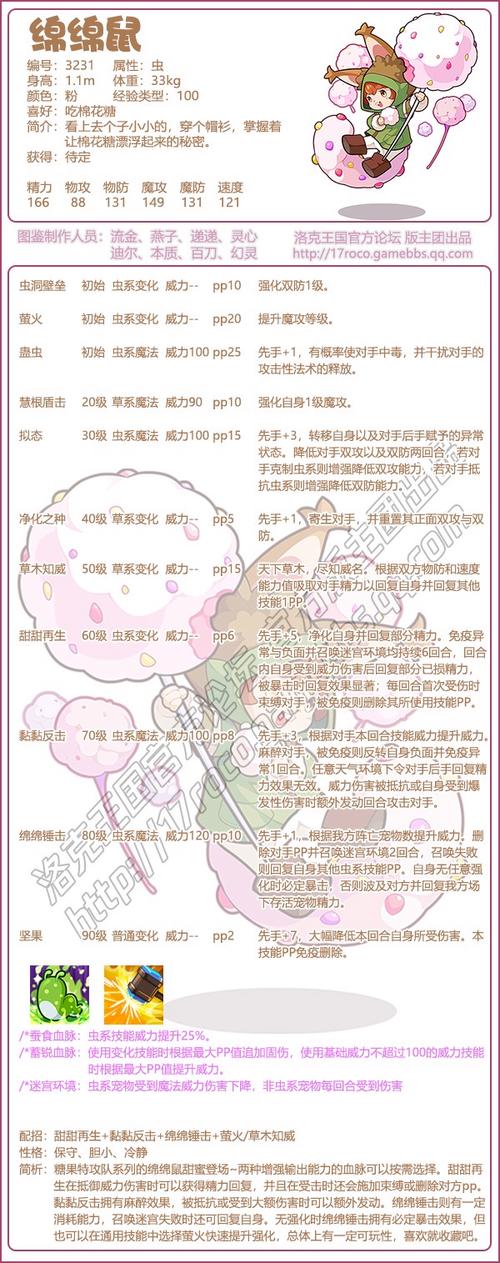 洛克王国里奥如何获得(洛克王国里奥潜力测试)-第2张图片-文史 洛克王国里奥如何获得(洛克王国里奥潜力测试)-第2张图片-文史
