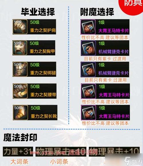 dnf剑魂徽章怎么镶嵌(dnf100剑魂徽章选取)-第3张图片-文史 dnf剑魂徽章怎么镶嵌(dnf100剑魂徽章选取)-第3张图片-文史