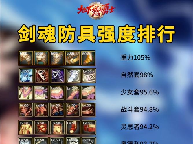dnf剑魂徽章怎么镶嵌(dnf100剑魂徽章选取)-第5张图片-文史 dnf剑魂徽章怎么镶嵌(dnf100剑魂徽章选取)-第5张图片-文史