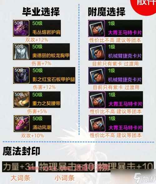 dnf剑魂徽章怎么镶嵌(dnf100剑魂徽章选取)-第6张图片-文史 dnf剑魂徽章怎么镶嵌(dnf100剑魂徽章选取)-第6张图片-文史