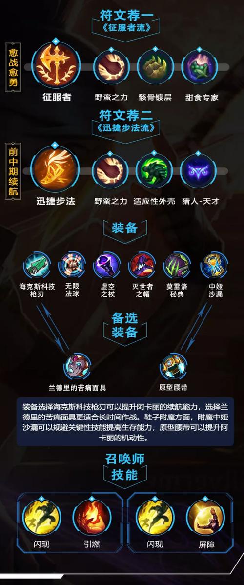 阿卡丽w技能叫什么名字（阿卡丽技能是什么）-第8张图片-文史