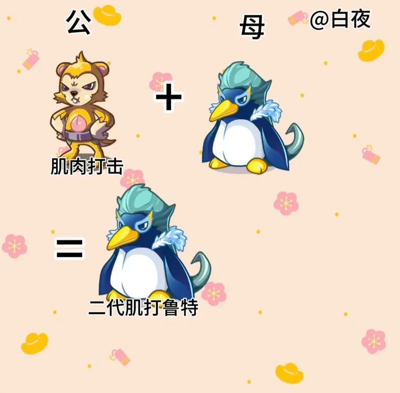洛克王国绅士及技能(洛克王国lsp)-第4张图片-文史 洛克王国绅士及技能(洛克王国lsp)-第4张图片-文史