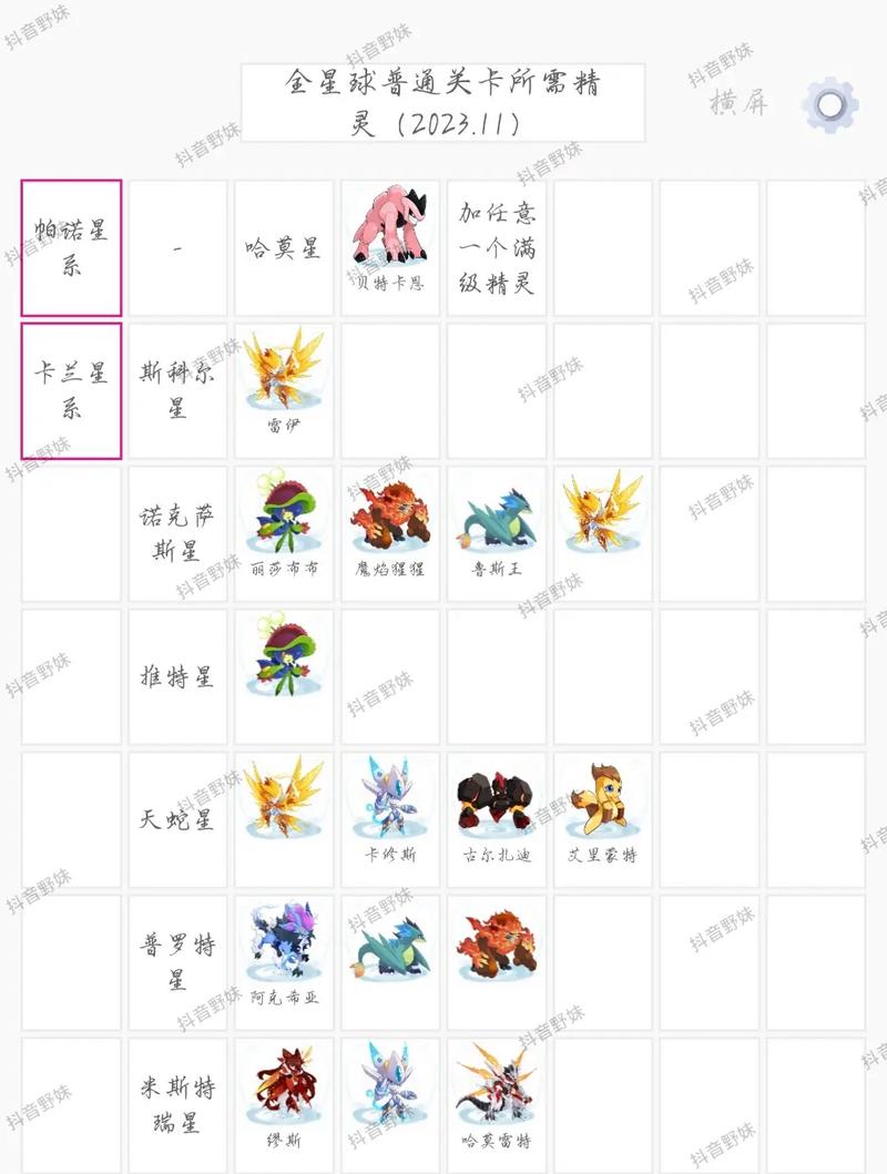 手游赛尔号天赋有什么用(手游赛尔号天赋有什么用处)-第5张图片-文史 手游赛尔号天赋有什么用(手游赛尔号天赋有什么用处)-第5张图片-文史