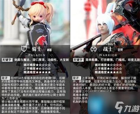 最终幻想14有多少个职业(最终幻想14那个职业玩家比较多)-第3张图片-文史 最终幻想14有多少个职业(最终幻想14那个职业玩家比较多)-第3张图片-文史