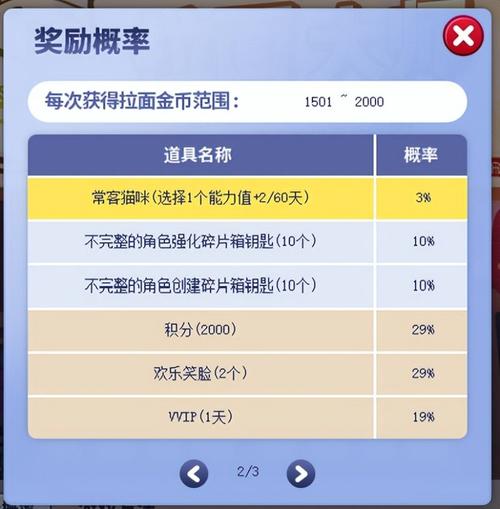 街头篮球小游戏活动的皮肤如何获得,街头篮球的礼包码是什么?-第5张图片-文史 街头篮球小游戏活动的皮肤如何获得,街头篮球的礼包码是什么?-第5张图片-文史