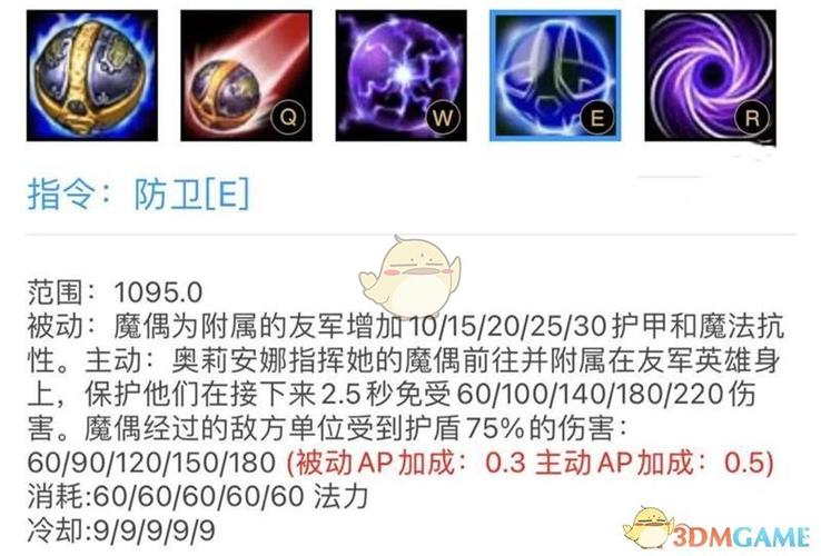 发条魔灵技能,发条魔灵怎么连招-第7张图片-文史 发条魔灵技能,发条魔灵怎么连招-第7张图片-文史