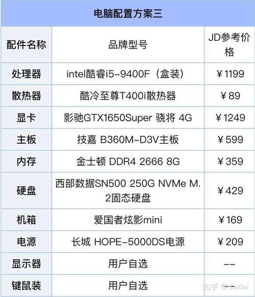 古剑奇谭3低配电脑能玩吗,古剑奇谭3对电脑配置要求-第6张图片-文史 古剑奇谭3低配电脑能玩吗,古剑奇谭3对电脑配置要求-第6张图片-文史