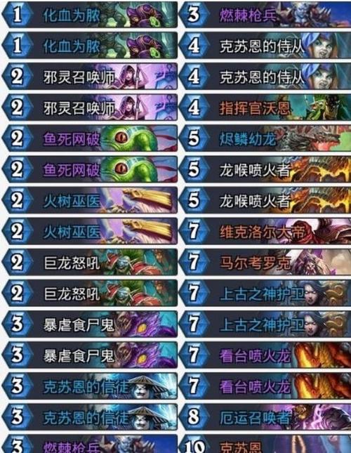炉石传说克苏恩什么时候出的(炉石传说克苏恩是哪个卡包)-第4张图片-文史 炉石传说克苏恩什么时候出的(炉石传说克苏恩是哪个卡包)-第4张图片-文史