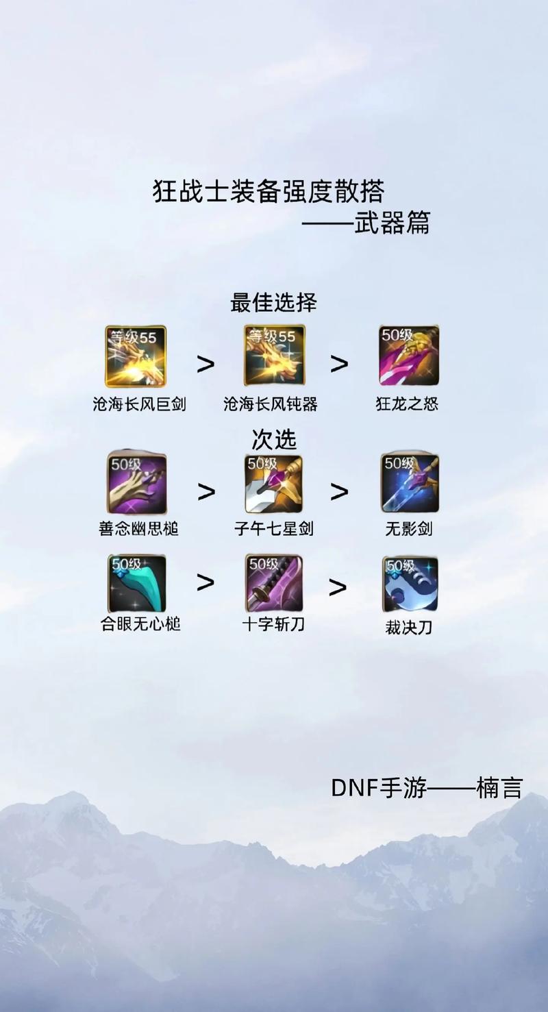 不灭战神技能加点（不灭战神的技能加点）-第3张图片-文史