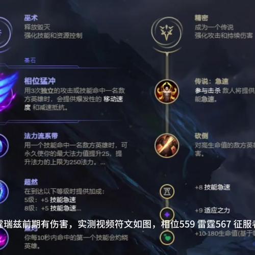 lol瑞兹带什么召唤师技能(瑞兹用什么英雄打好打)-第4张图片-文史 lol瑞兹带什么召唤师技能(瑞兹用什么英雄打好打)-第4张图片-文史