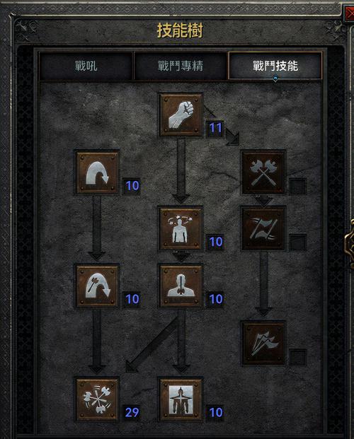 狂战士怎么点技能,狂战士的技能怎么加点-第2张图片-文史 狂战士怎么点技能,狂战士的技能怎么加点-第2张图片-文史
