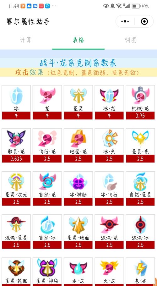 洛克王国为什么要出人形宠物(洛克王国人形宠物怎么获得)-第1张图片-文史 洛克王国为什么要出人形宠物(洛克王国人形宠物怎么获得)-第1张图片-文史
