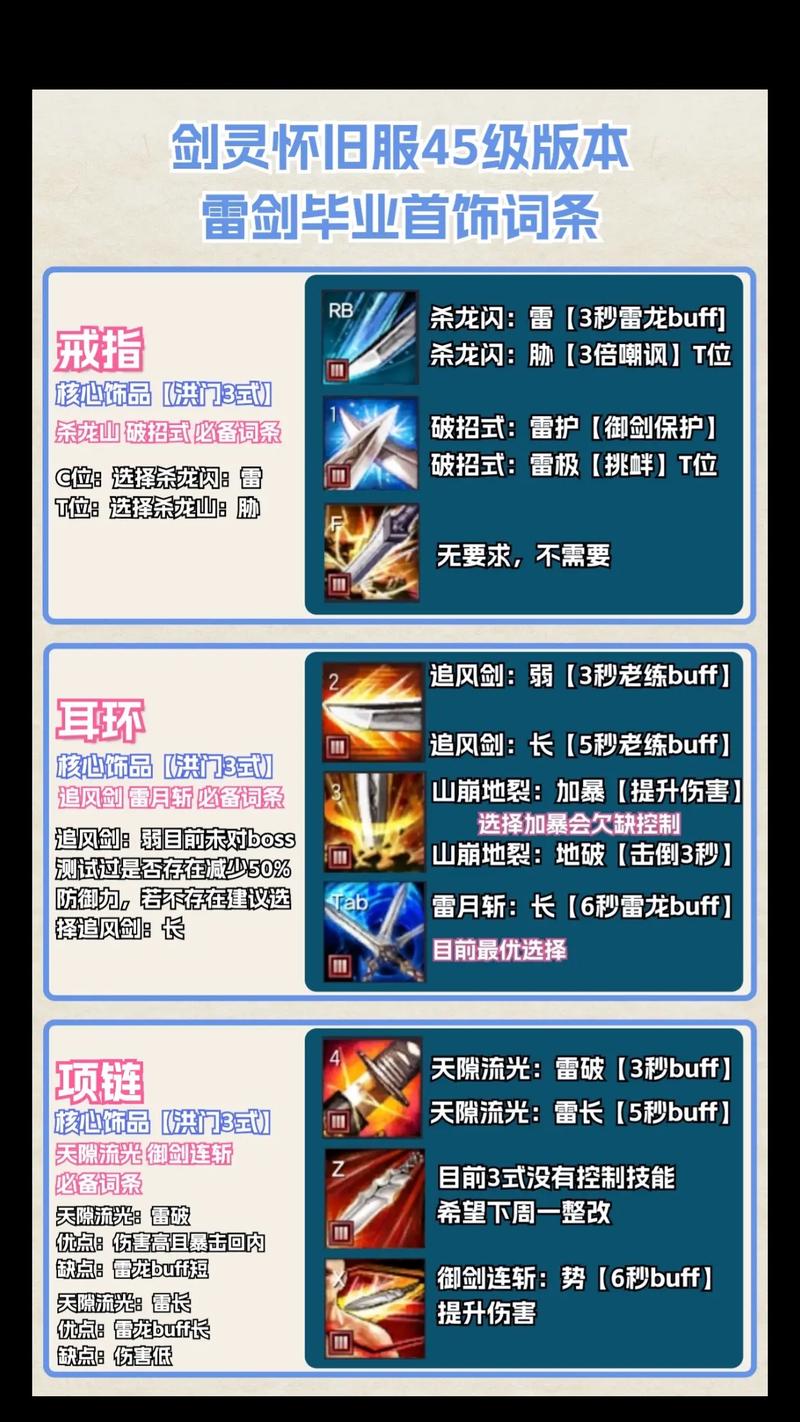 剑灵45级传说武器叫什么(剑灵45级版本最强职业)-第5张图片-文史 剑灵45级传说武器叫什么(剑灵45级版本最强职业)-第5张图片-文史