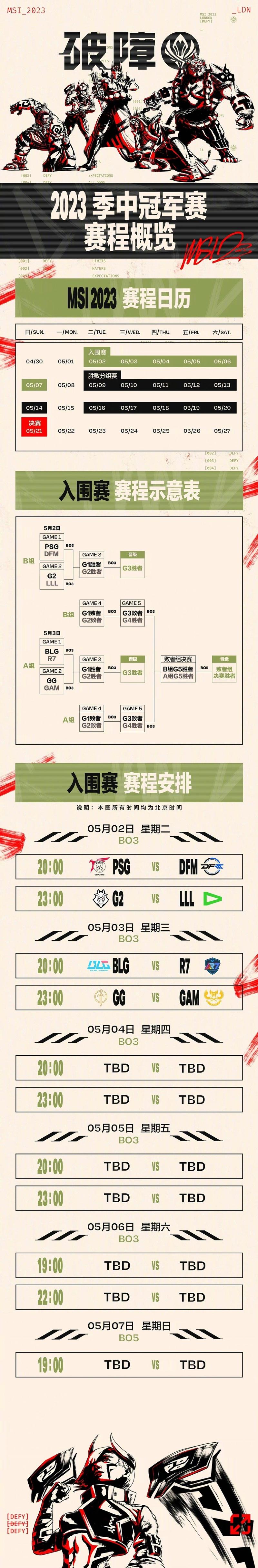 lolmsi冠军有什么好处(lolmsi冠军战队有哪些)-第4张图片-文史 lolmsi冠军有什么好处(lolmsi冠军战队有哪些)-第4张图片-文史