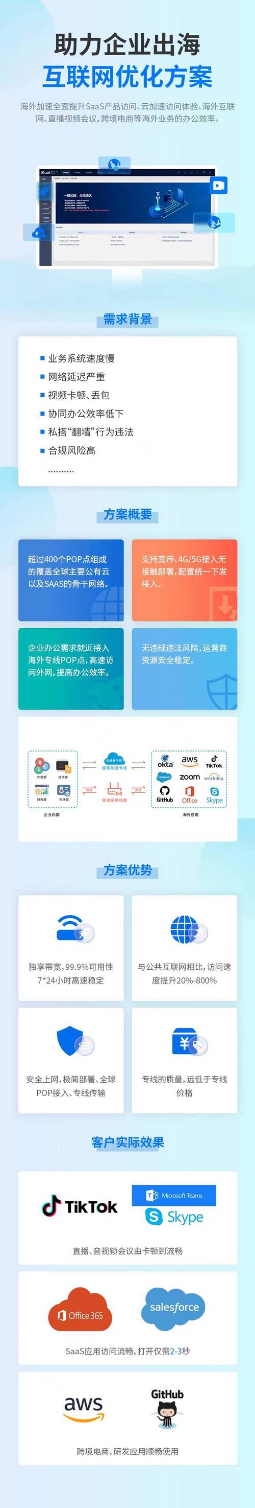 世界网络专线多少钱一年,世界网络专线加速-第2张图片-文史 世界网络专线多少钱一年,世界网络专线加速-第2张图片-文史