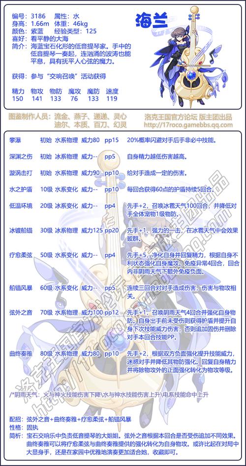 洛克王国先手出招的技能(洛克王国技能先手加几是什么意思)-第5张图片-文史 洛克王国先手出招的技能(洛克王国技能先手加几是什么意思)-第5张图片-文史