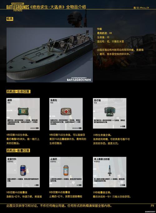 steam吃鸡现在多少钱,steam吃鸡3300元-第6张图片-文史 steam吃鸡现在多少钱,steam吃鸡3300元-第6张图片-文史