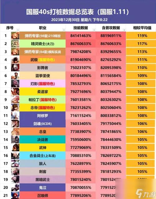 dnf51称号叫什么2018,dnf历年51称号-第6张图片-文史