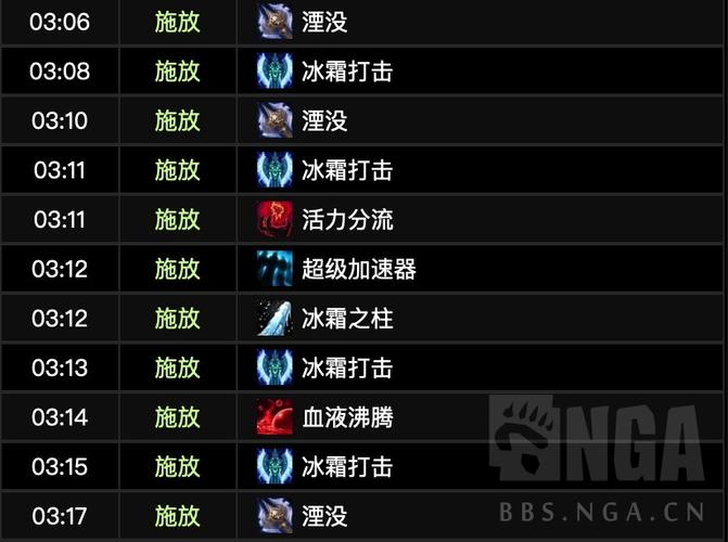 魔兽世界冰dk技能摆放(90冰dk技能公式)-第4张图片-文史 魔兽世界冰dk技能摆放(90冰dk技能公式)-第4张图片-文史
